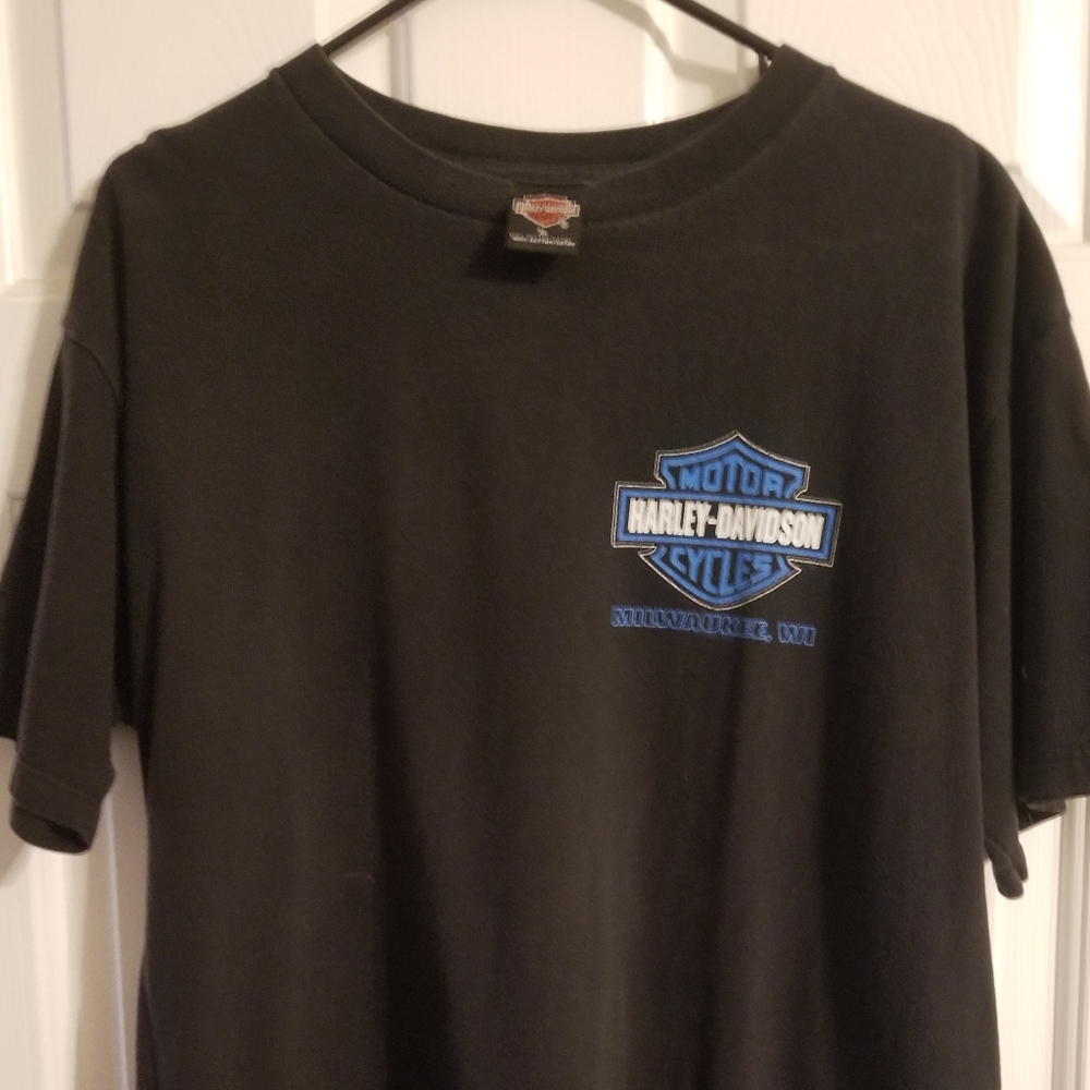 Harley Davidson Powertrain Milwaukee WI